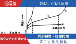 蠕变及应力松弛测试